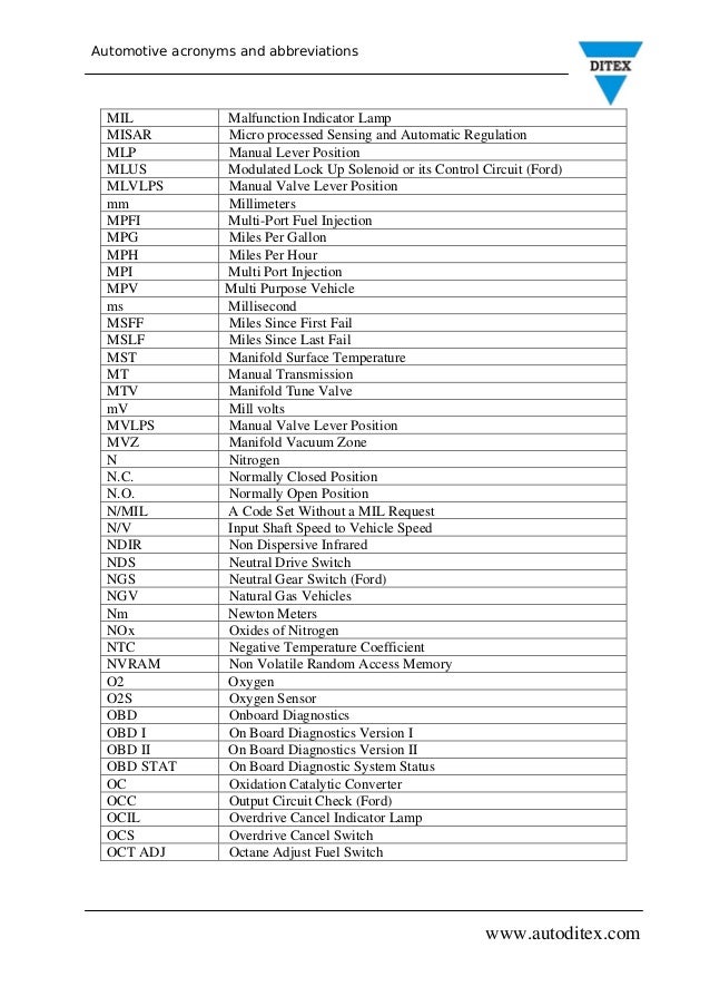 wiring diagram acronyms wiring free download wiring diagram car automotive acronyms 14 638?cb=1440386787 wiring diagram acronyms wiring free download wiring diagram car,Automotive Wiring Diagrams Acronyms